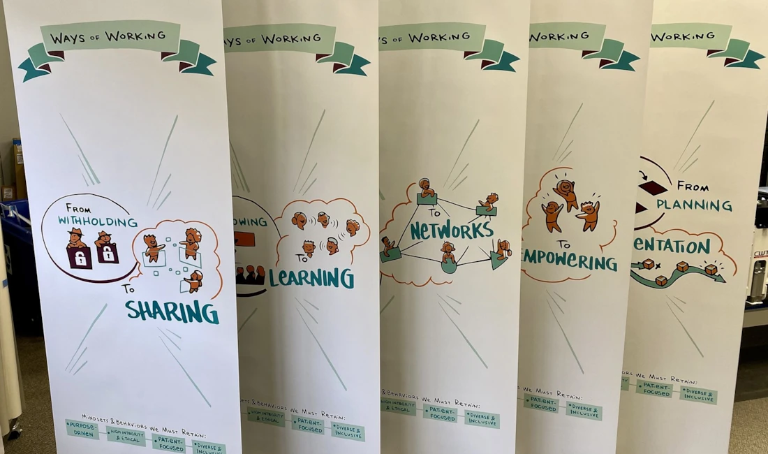 Banner Stands in Rochester