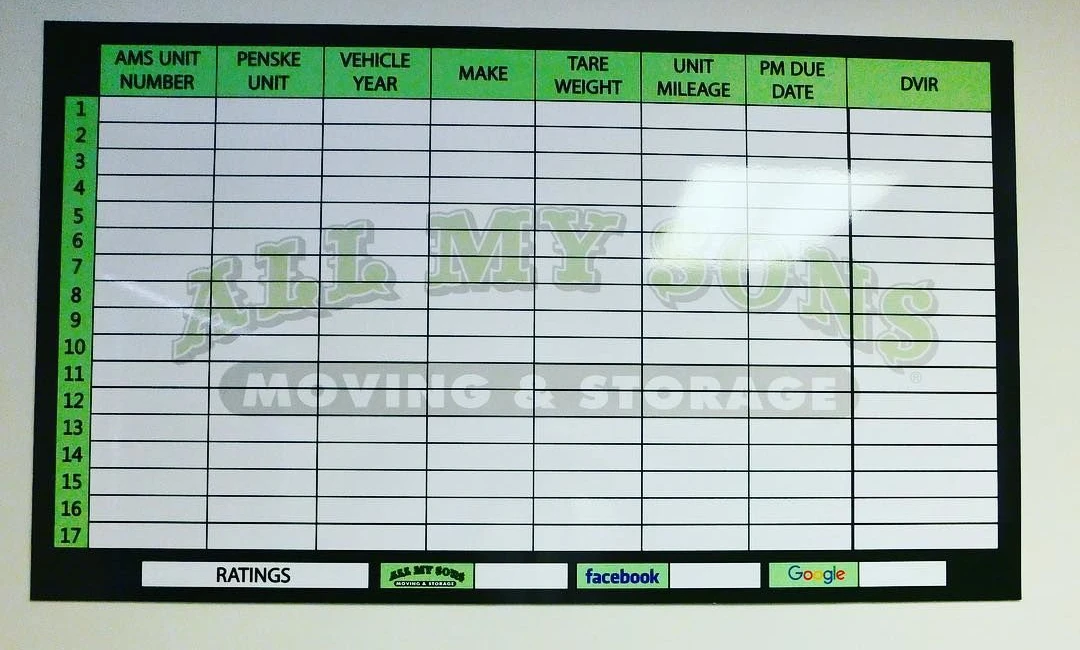 Display Boards