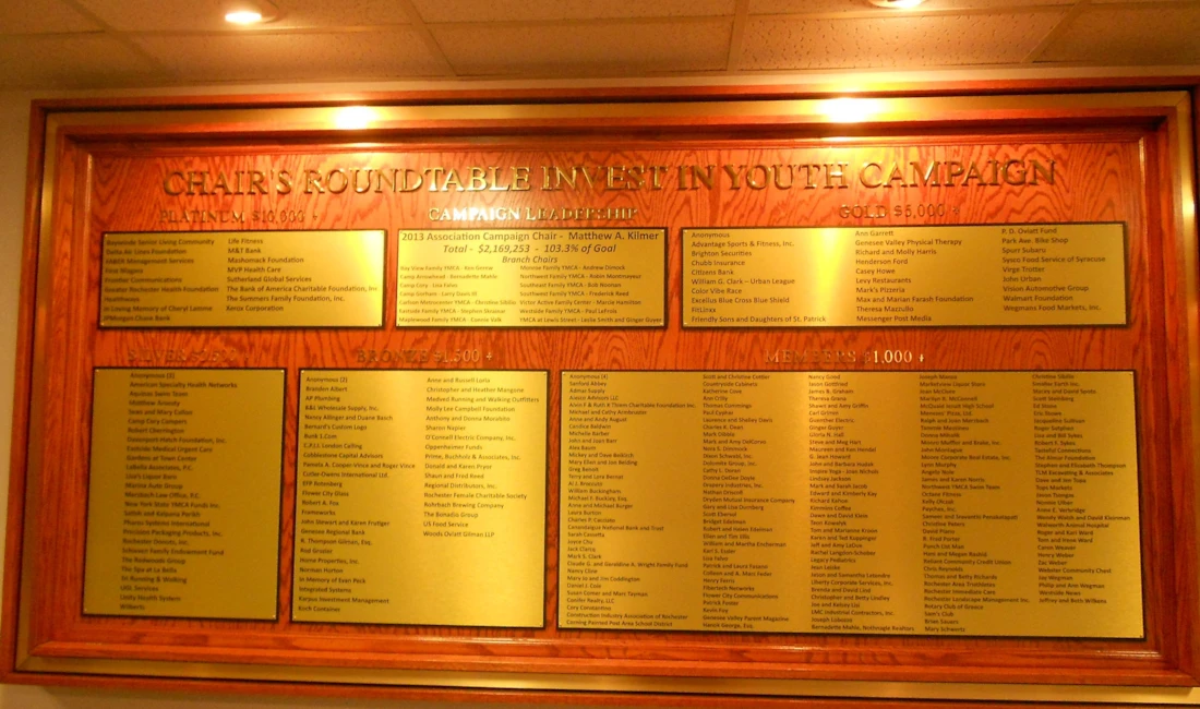 Non-Profit & Fundraiser Event Signs