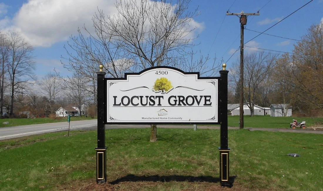 Post & Panel Signs