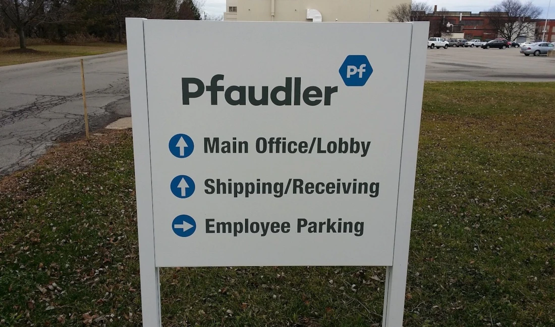Post & Panel Signs