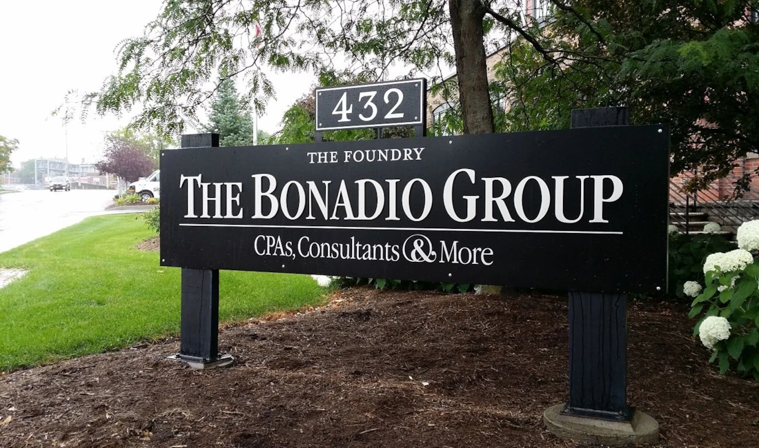 Post & Panel Signs