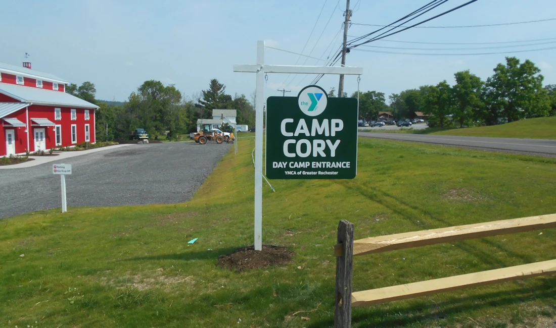 Post & Panel Signs